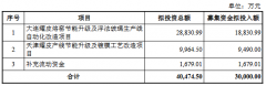 截至预案通知布告